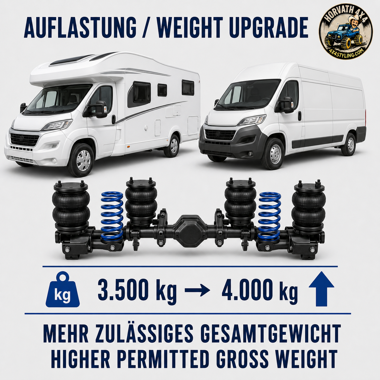 Auflastung