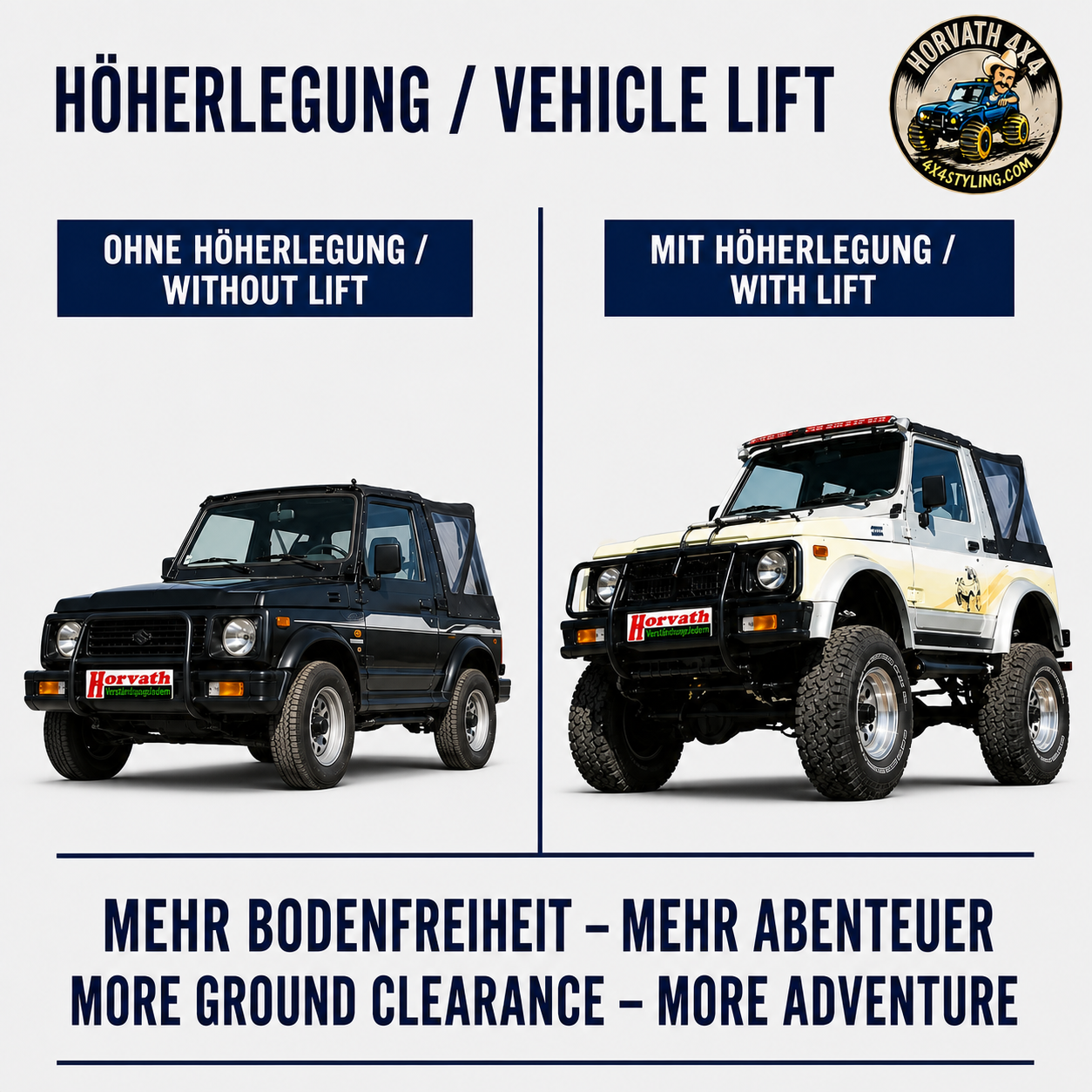 Höherlegung