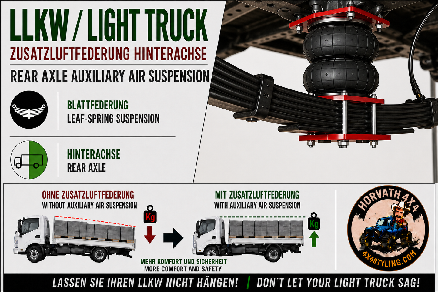 ESI Zusatzluftfedersystem für Nissan NT 400 (Euro 6) 3,5 ÷ 4,5 t – Hinterachse – Blattfedern – Mit automatischer Niveauregulierung – 42601109