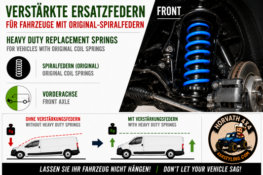 Verstärkte Spiral-Ersatzfedern – Vorderachse