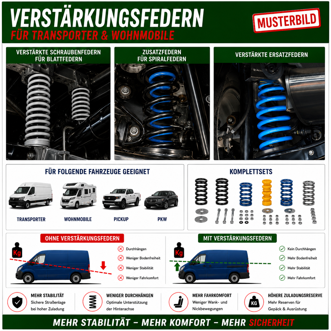 MAD HV-193365 Zusatzfedern FORD Capri ab Bj. 2024-