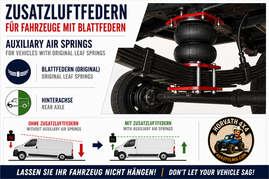 Zusatzluftfedern für Fahrzeuge mit Blattfedern – Hinterachse