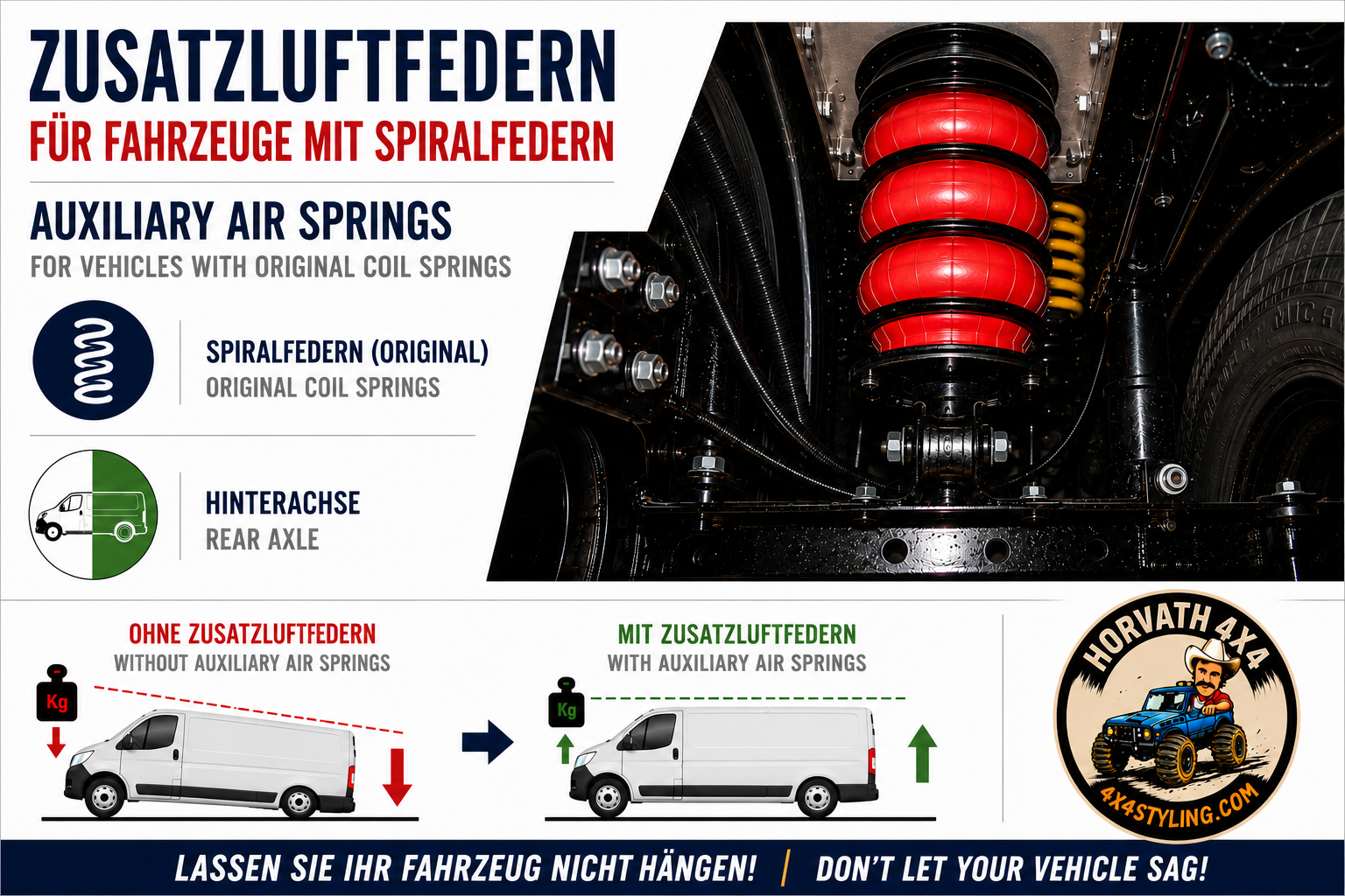 Zusatzluftfedern für Fahrzeuge mit Spiralfedern – Hinterachse