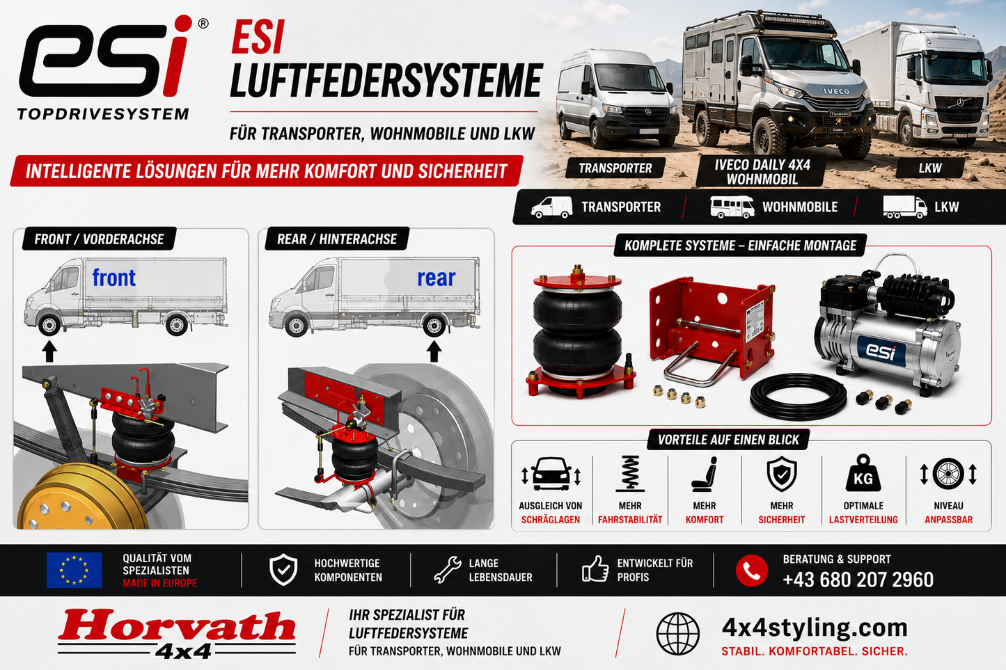 https://cdn.shopify.com/s/files/1/1051/7486/0106/files/esi_Zusatzluftfedern.png?v=1781377189