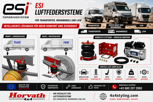 https://cdn.shopify.com/s/files/1/1051/7486/0106/files/esi_Zusatzluftfedern.png?v=1781377189