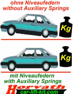 Niveauregulierungsfedern (Zusatzfedern) Saab 900 Cabrio YS3D Bj. 10.86-02.94