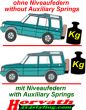 Reinforced replacement springs Subaru Forester SF/SFS/SG/SGG/SGS, By. 11/97-04.08, Model without level control, cylindrical springs