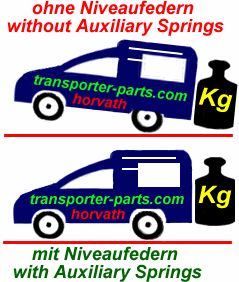 Auxiliary Springs (reinforce replacement coil springs) Citroen Berlingo Multispace, 2WD, L1 short, 5 - and 7-seater, 04/08-5/18, also model XTR