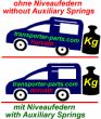 Niveauregulierungsfedern (verstärkte Spiral-Ersatzfedern) Citroen Berlingo Multispace, 2WD, kurz L1, 5- und 7-Sitzer 04/08-5/18, auch für Modell XTR