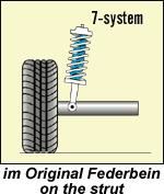 Niveauregulierungsfedern (Zusatzfedern) Audi A4 / A4 Avant, B5, 2WD Bj.: 10.94 - 01.01