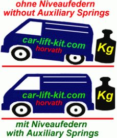 ** Aktion-Sonderpreis nur 1 Set ** Höherlegung +20mm ( verstärkte Ersatzfedern vorne und hinten) Renault Trafic, Typ III (JG/FG), mit ABS, Bj. 05.2014-, nicht für Modelle mit Niveauregulierung