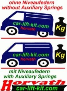 Niveauregulierungsfedern (verstärkte Ersatzfedern) Opel Movano,Typ B (X62) Bj. 02.10-, für die Vorderachse