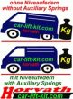 Reinforced replacement springs Opel Movano,Typ B (X62)...