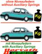 Niveau-Luftfedern (Luft-Zusatzfedern) Skoda Superb, Typ 1Z, III, 3V3, 3V5, Bj. 03.2015-, PKW, Kombi, nicht bei vorhandener Niveauregulierung