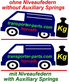 Verstärkte Ersatzfedern Citroen Berlingo, 2WD, Typ E, Kastenwagen XL, Bj. 6.18-, Modell ohne Höherlegung, ohne Niveauregulierung, Maximale Achslast 1400 kg, schwarzer Anschlaggummi, Mindestbeladung 120 Kg