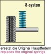 Höherlegungs-Niveaufedern, vorne und hinten, Ford...