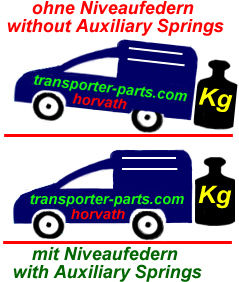 Niveauregulierungsfedern (Zusatzfedern) Citroën Berlingo, mit Drehstabfedern, ABS, Typ M / G / M59 / M4 Bj. 07.96-04.08, extra verstärkt, sehr schwere (und ständige) Zuladung