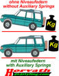 Höherlegungs-Niveaufedern Vorne +30mm, Hinten +25mm, Daihatsu Terios, Typ J2, Bj. 11.2005-